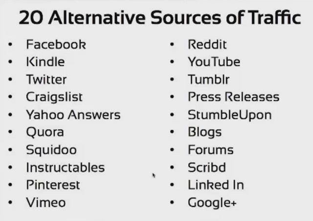Sources-of-Traffic